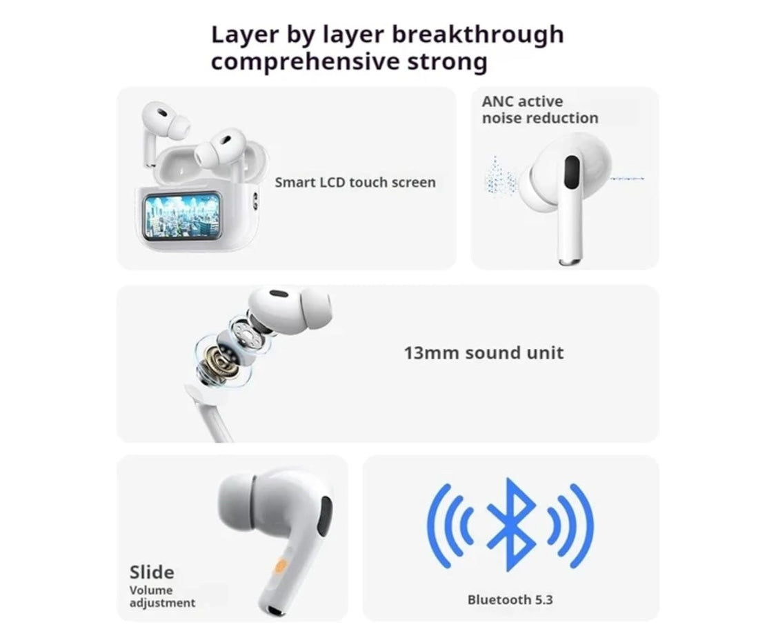 Bluetooth wireless earpod with display